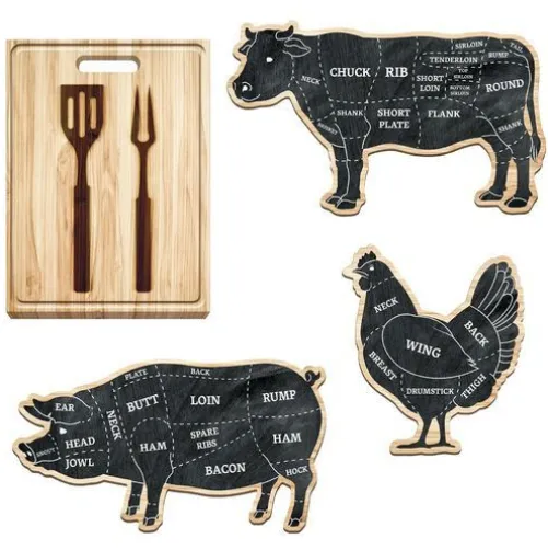 BBQ Cutouts