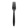 Black Forks